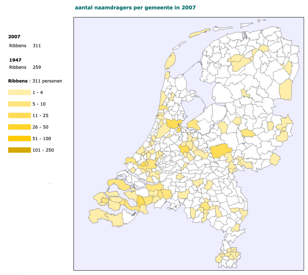 aantal ribbens nl